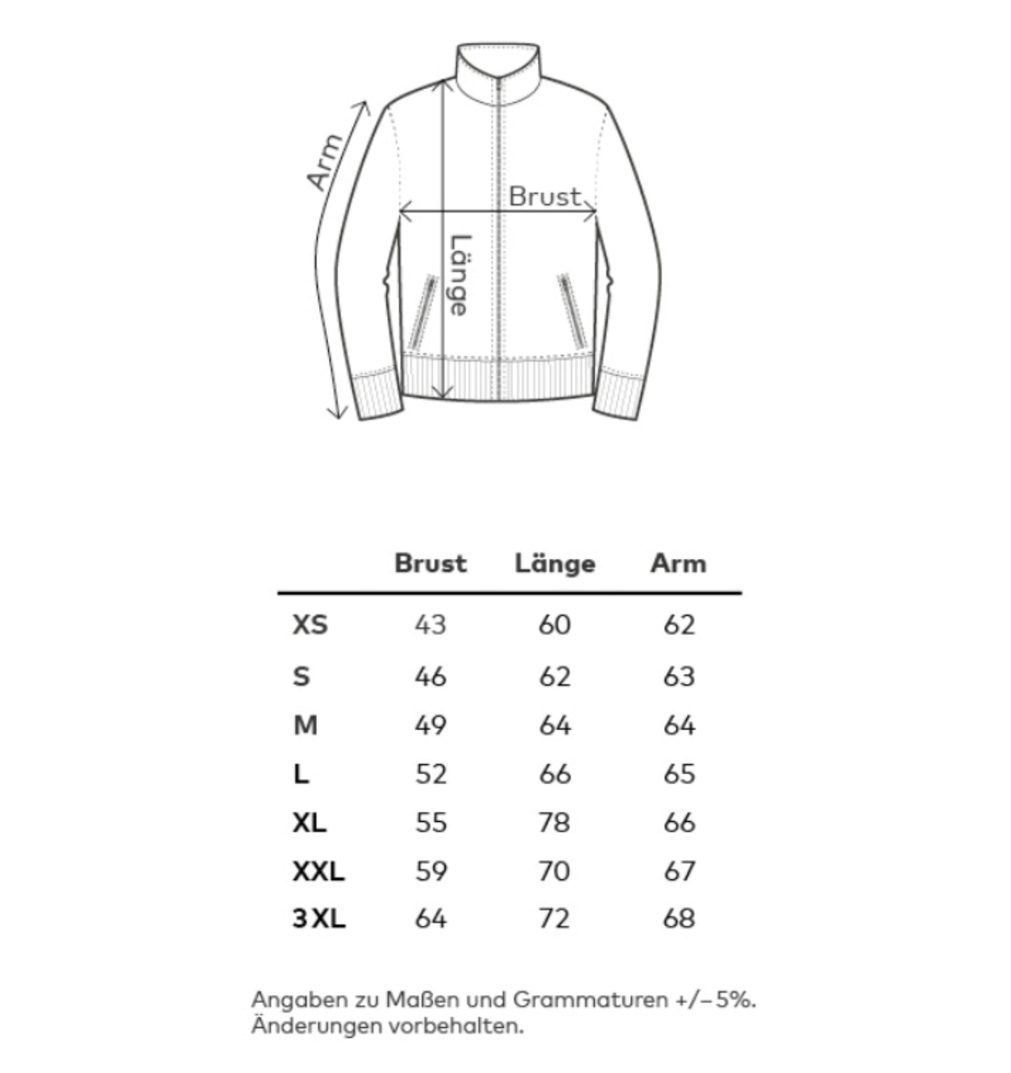 Herren Sweatjacke - RV Öhringen