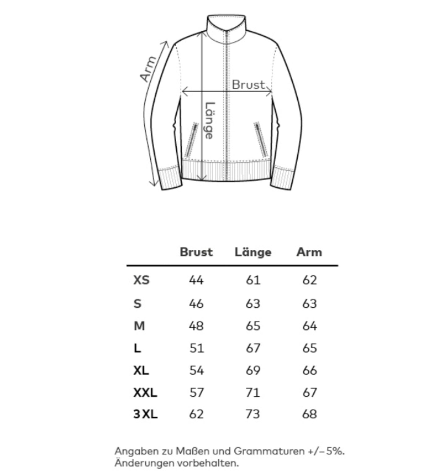 Damen Sweatjacke - RV Öhringen Rollkunstlauf